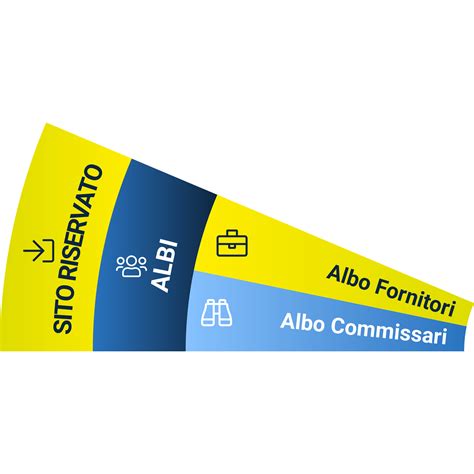 avviso elbo fornitori area vasta 9